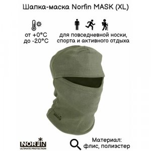 Балаклава Mask, размер XL, хаки, серый NORFIN. Цвет: хаки/зеленый/серый